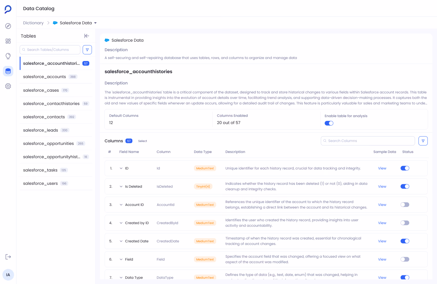The redesigned Data Dictionary column table, with search, sample data, and status controls