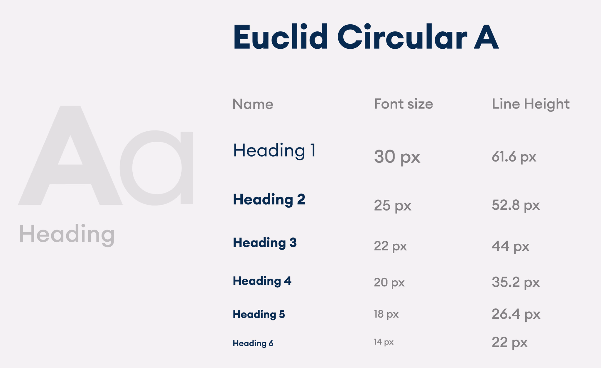Typography system