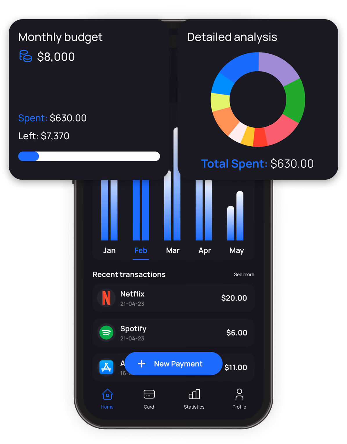 iMoney Budget and Payment
