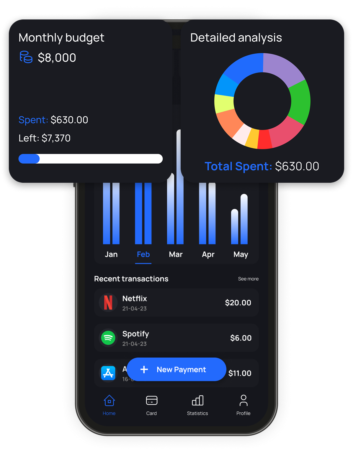 iMoney Budget and Payment