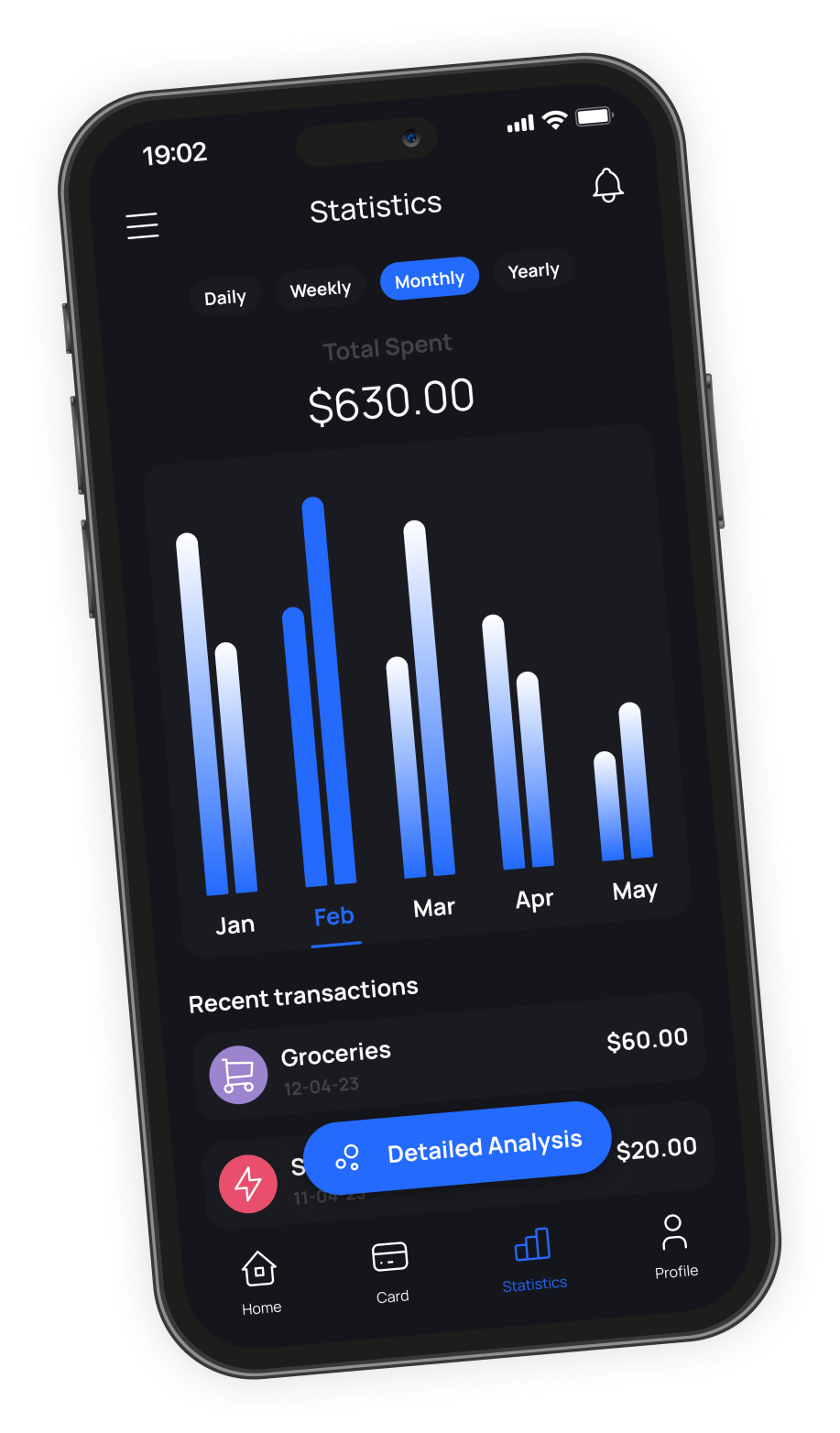 iMoney Statistics