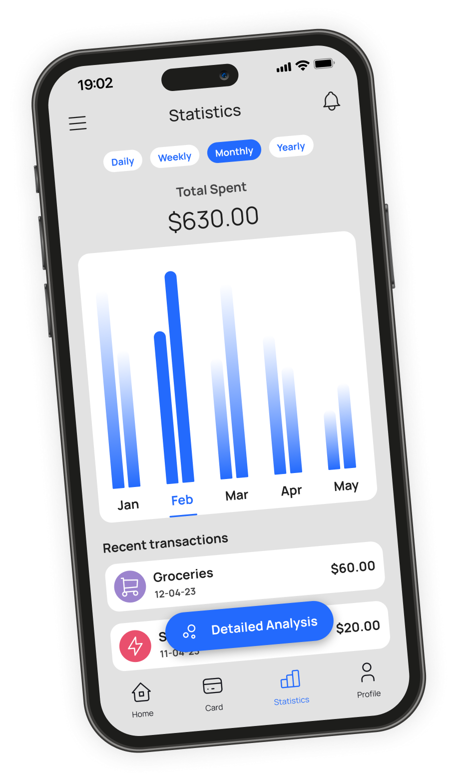 iMoney Statistics