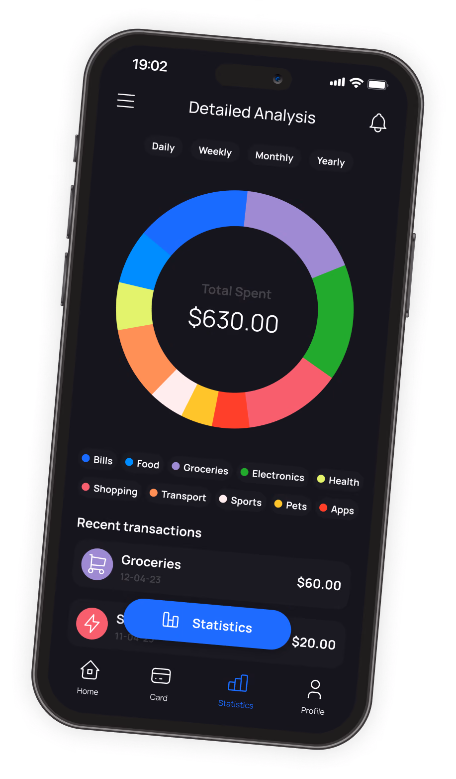 iMoney Statistics detailed