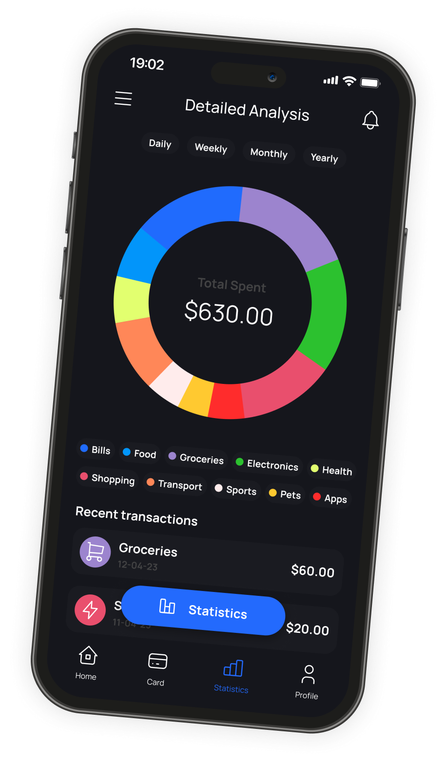 iMoney Statistics detailed