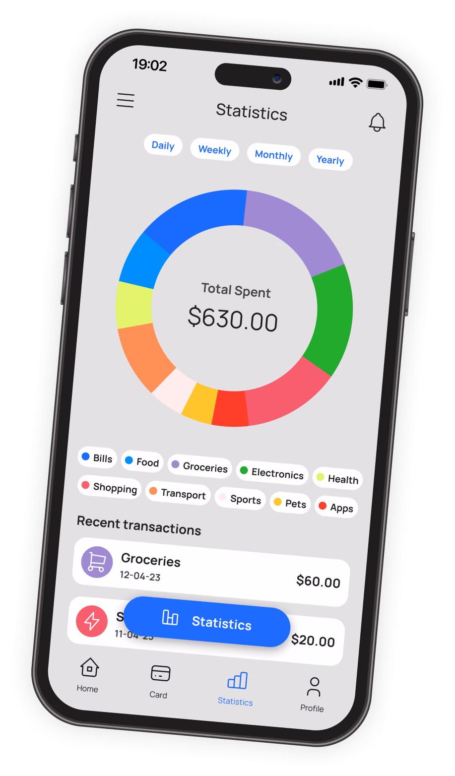 iMoney Statistics detailed
