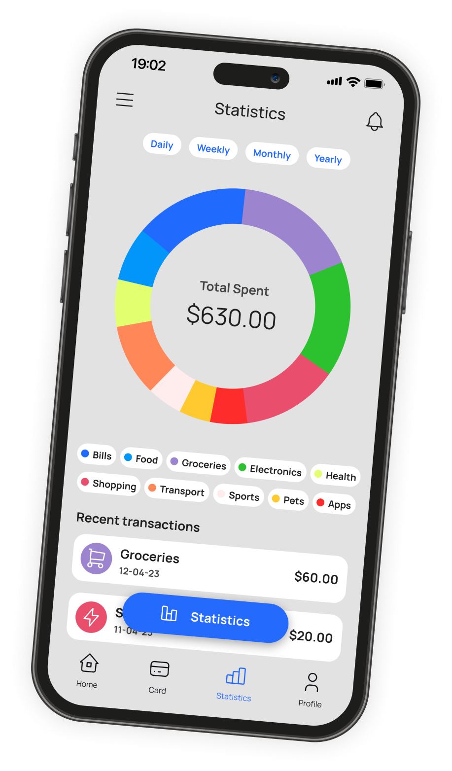 iMoney Statistics detailed