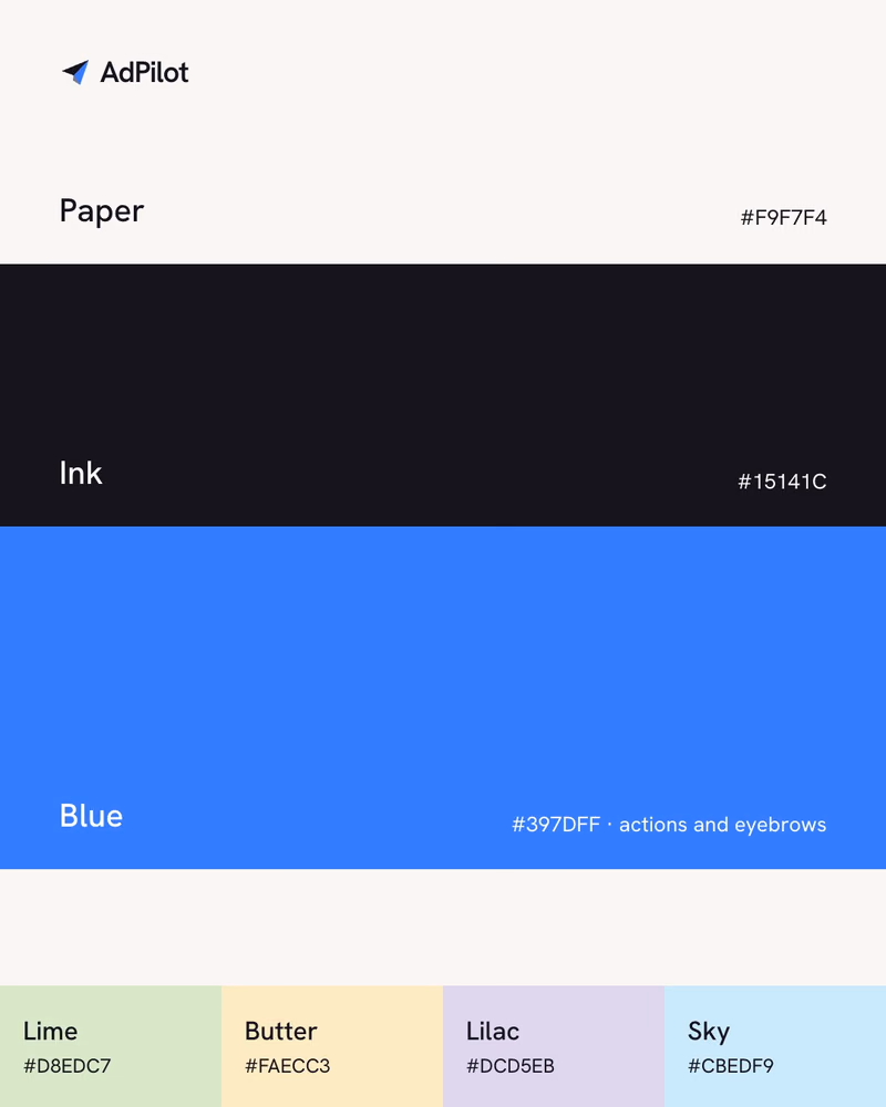 AdPilot colour palette: Paper, Ink and Blue, with Lime, Butter, Lilac and Sky accents