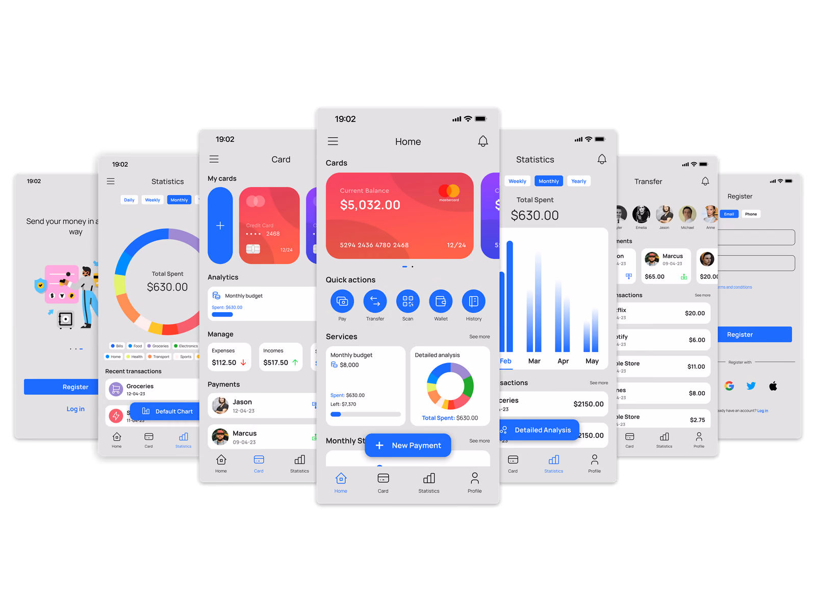 iMoney app screens fanned out: home, cards, statistics and transfers