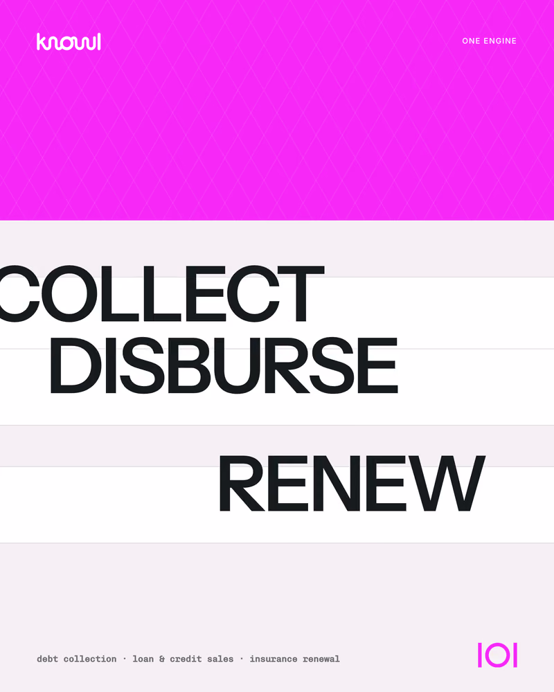 Knowl poster: the words collect, disburse, renew stacked across magenta and white bands